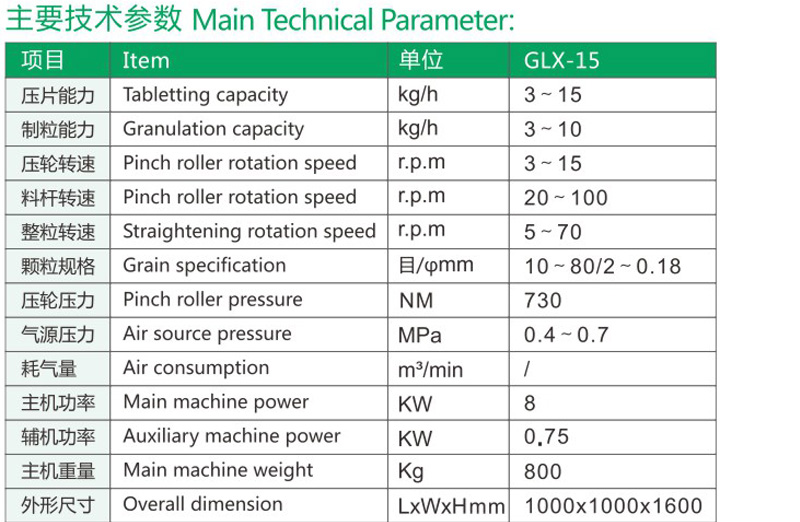 GLX-15全自動(dòng)干法制粒機1.jpg